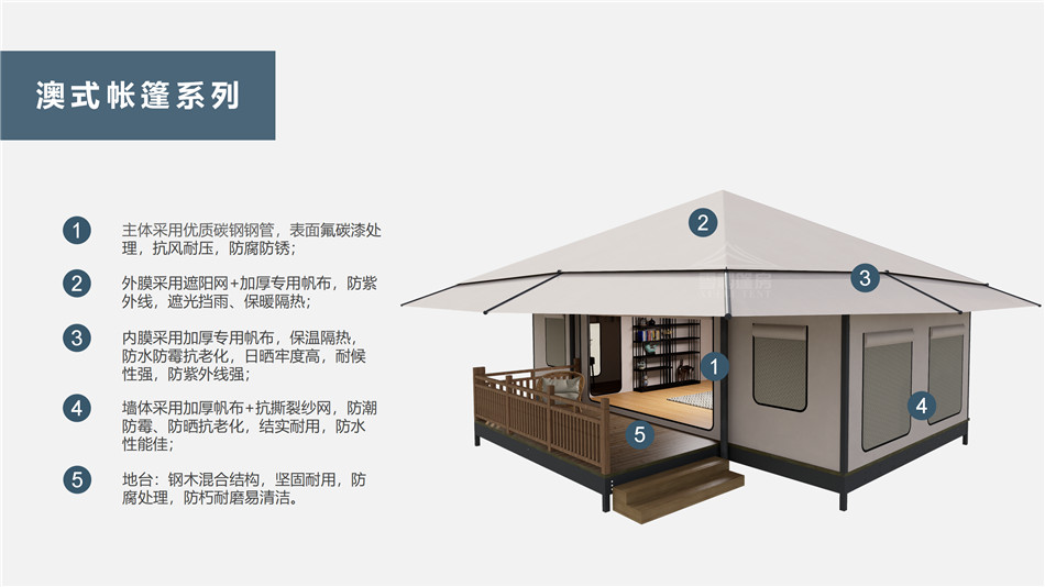 修文县户外野奢帐篷></p><p>此外，生物荧光照明系统还为户外露营增添了一份别样的乐趣。在夜晚，你可以躺在帐篷里，仰望星空，欣赏着周围闪烁的荧光，仿佛置身于一个神秘的童话世界。孩子们会对这神奇的光芒充满好奇，围绕着帐篷嬉戏玩耍，感受大自然赋予的独特魅力。这种独特的体验，将成为你与家人、朋友之间珍贵的回忆，让户外露营变得更加难忘。</p><p>对于追求高品质户外生活的人们来说，生物荧光照明系统的户外野奢帐篷无疑是一个绝佳的选择。它不仅提供了舒适的住宿环境，还为你带来了与自然亲密接触的独特机会。在这个快节奏的时代，让我们放慢脚步，走进大自然，感受生物荧光照明系统带来的奇妙夜晚，开启一场别样的户外野奢之旅。</p><p>随着技术的不断进步，相信生物荧光照明系统将会在未来的户外领域得到更广泛的应用。它将为更多的人带来独特的户外体验，让我们在享受自然的同时，也能领略到科技与自然相结合的无限魅力。让我们一起期待这个充满奇幻光芒的未来户外世界，迎接更多惊喜与美好的到来。</p>    </article>
    <span class=